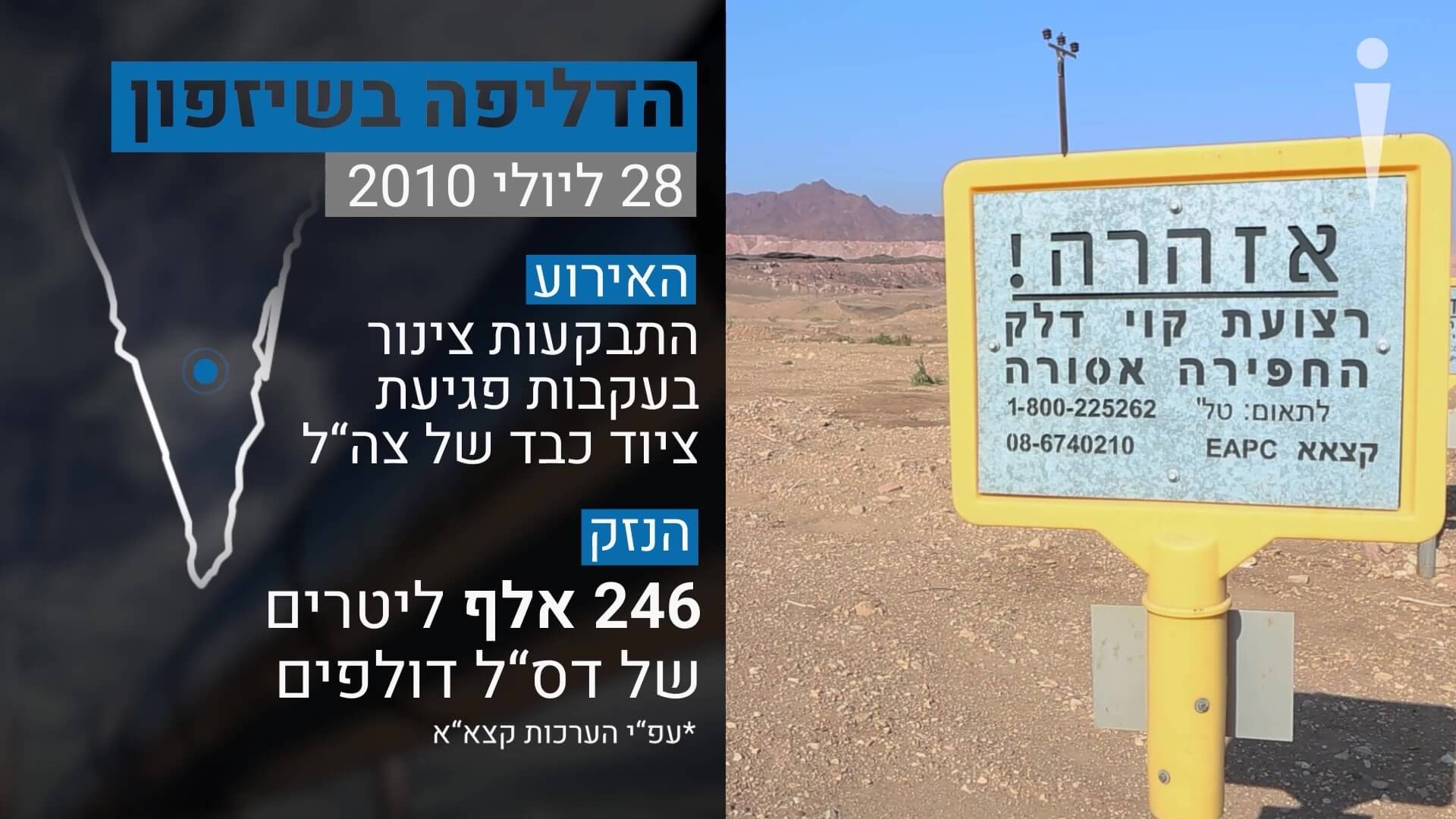 צילום מתוך סרטון שומרים: מאור שלום סויסה