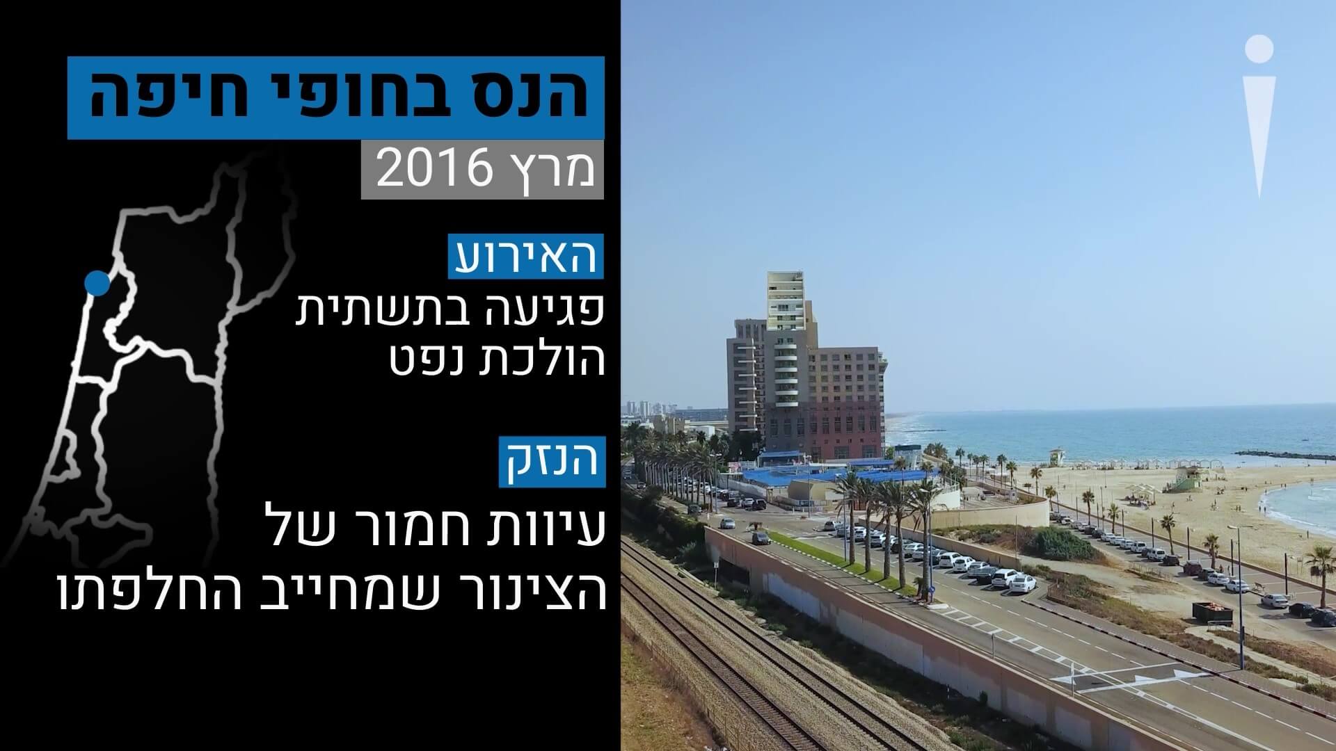 צילום מתך סרטון של שומרים