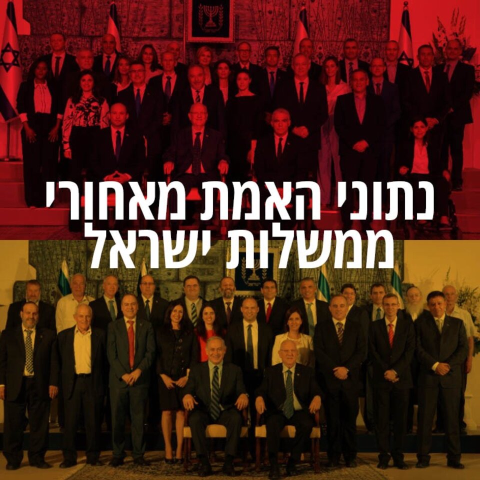 ממשלת ישראל ה-36 בראשות בנט ולפיד (למעלה) וממשלת ישראל ה-34 בראשות נתניהו. צילומים: חיים צח ואבי אוחיון - לע"מ