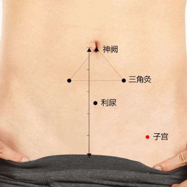 Chữa đau bụng kinh hiệu quả bằng cách bấm vào 4 vị trí trên cơ thể, xoa bóp vài phút đánh tan cơn đau tức thì - 1