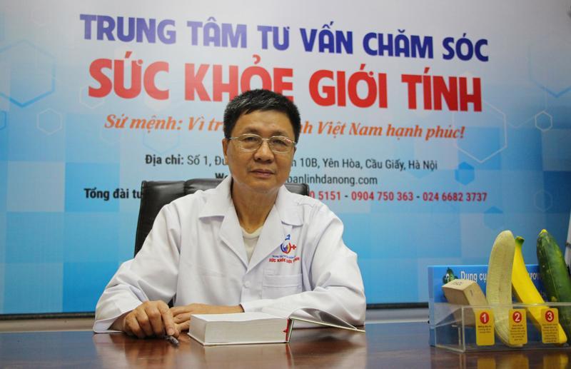 Rối loạn cương dương ở người trẻ - 1