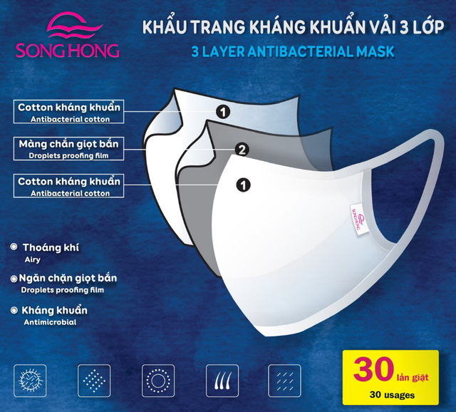 May Sông Hồng sản xuất khẩu trang vải kháng khuẩn tiêu chuẩn quốc tế - Ảnh 1.