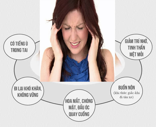 Dù chỉ là bị chóng mặt nhưng bạn có thể mắc các bệnh nguy hiểm sau - Ảnh 2.