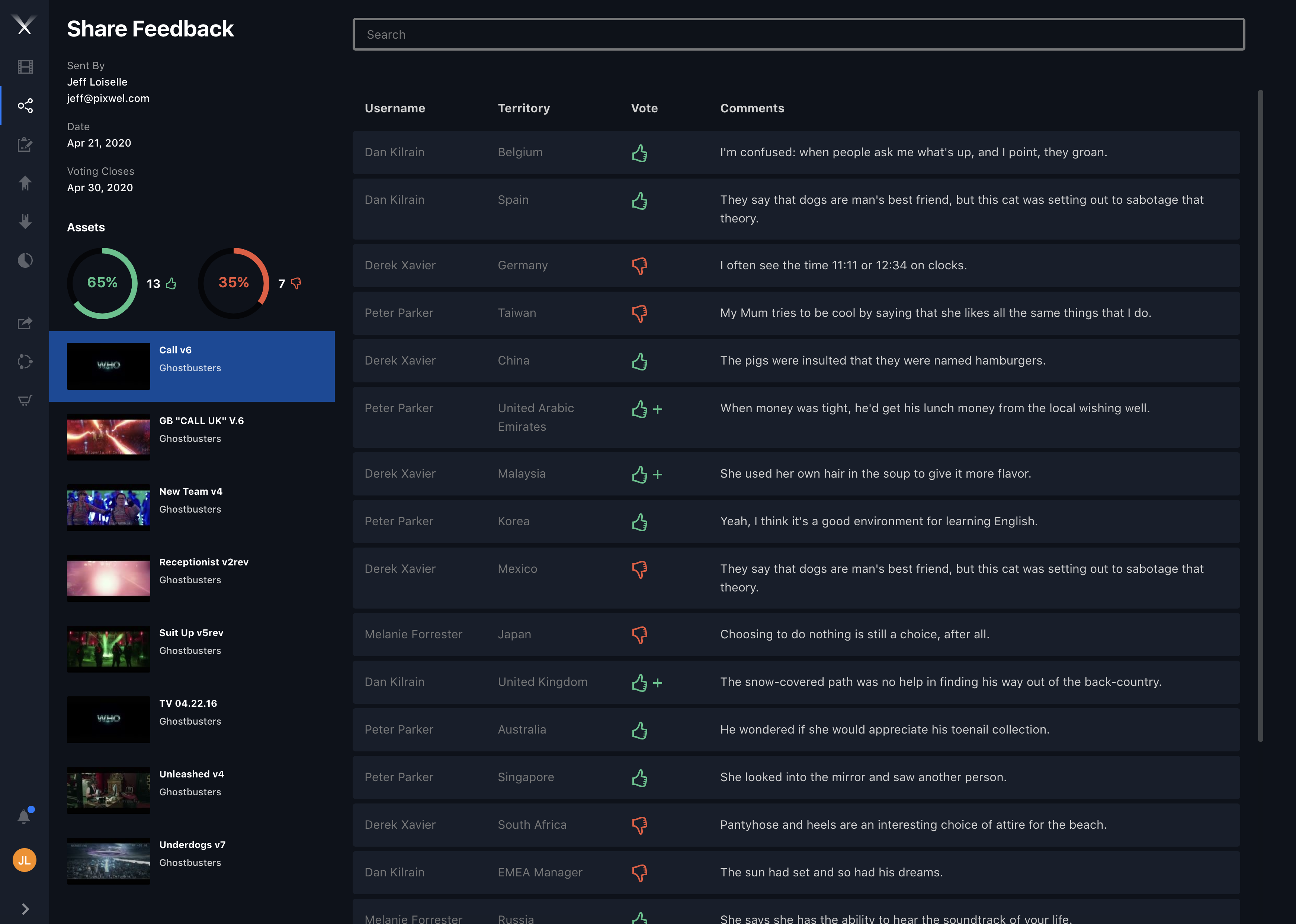 Pixwel Platform Creative Feedback