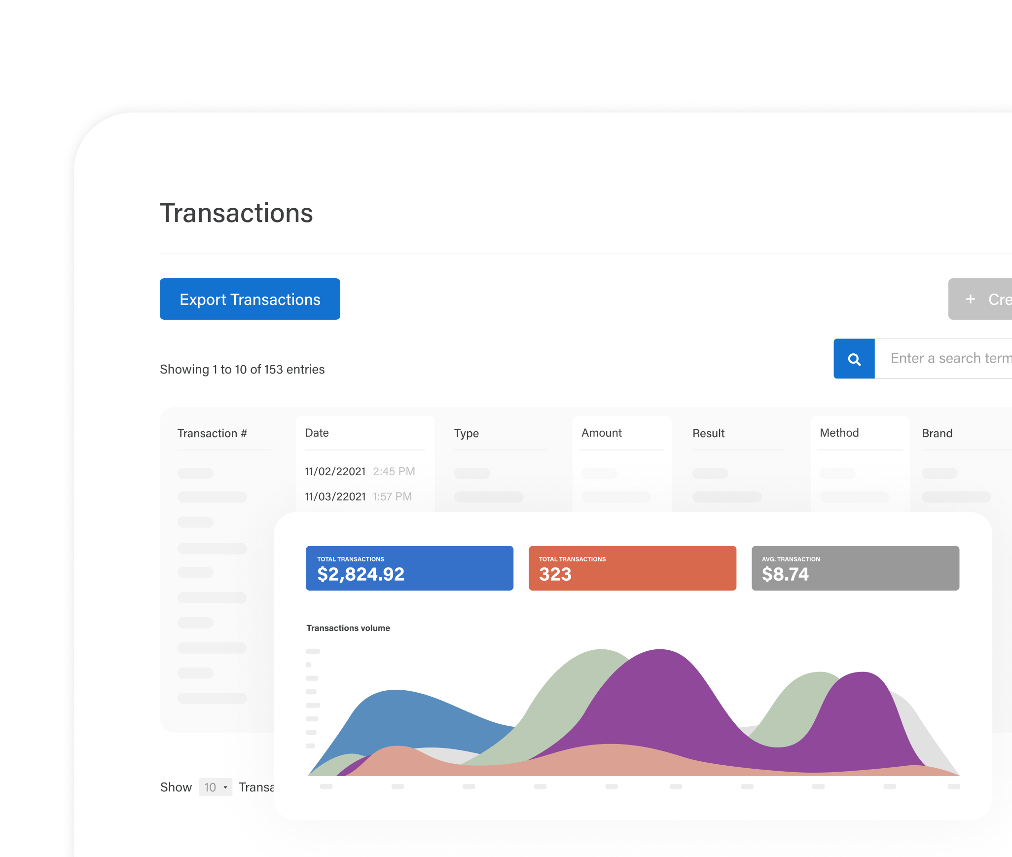 Manage Your Business Track Real Time Inventory More With Swipesimple