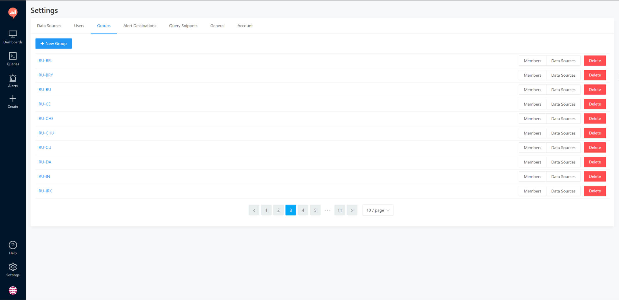 Redash: Пользователи и группы (Users & Groups)