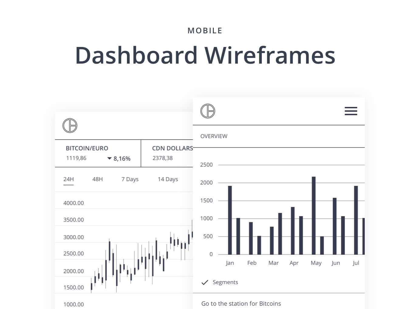 Dashboards UX Mobile