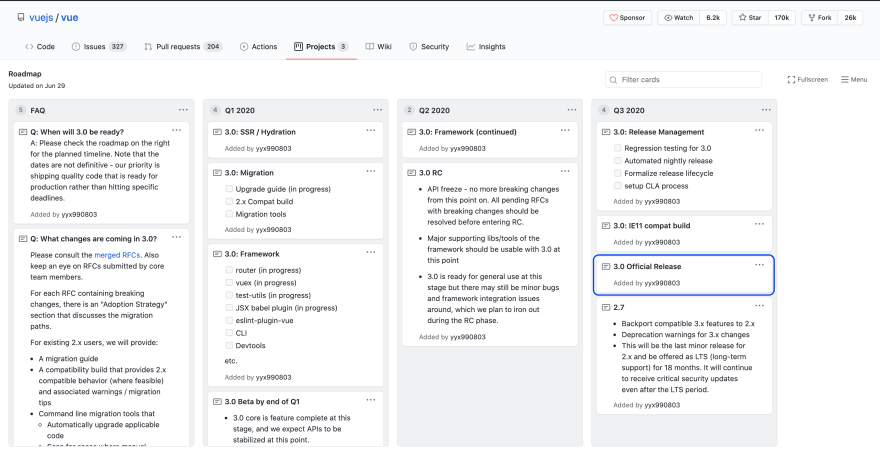 Vue 3 Roadmap Screenshot