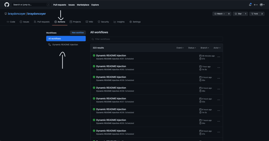 The Action on GitHub