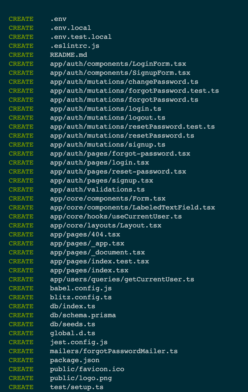 Log of generated files