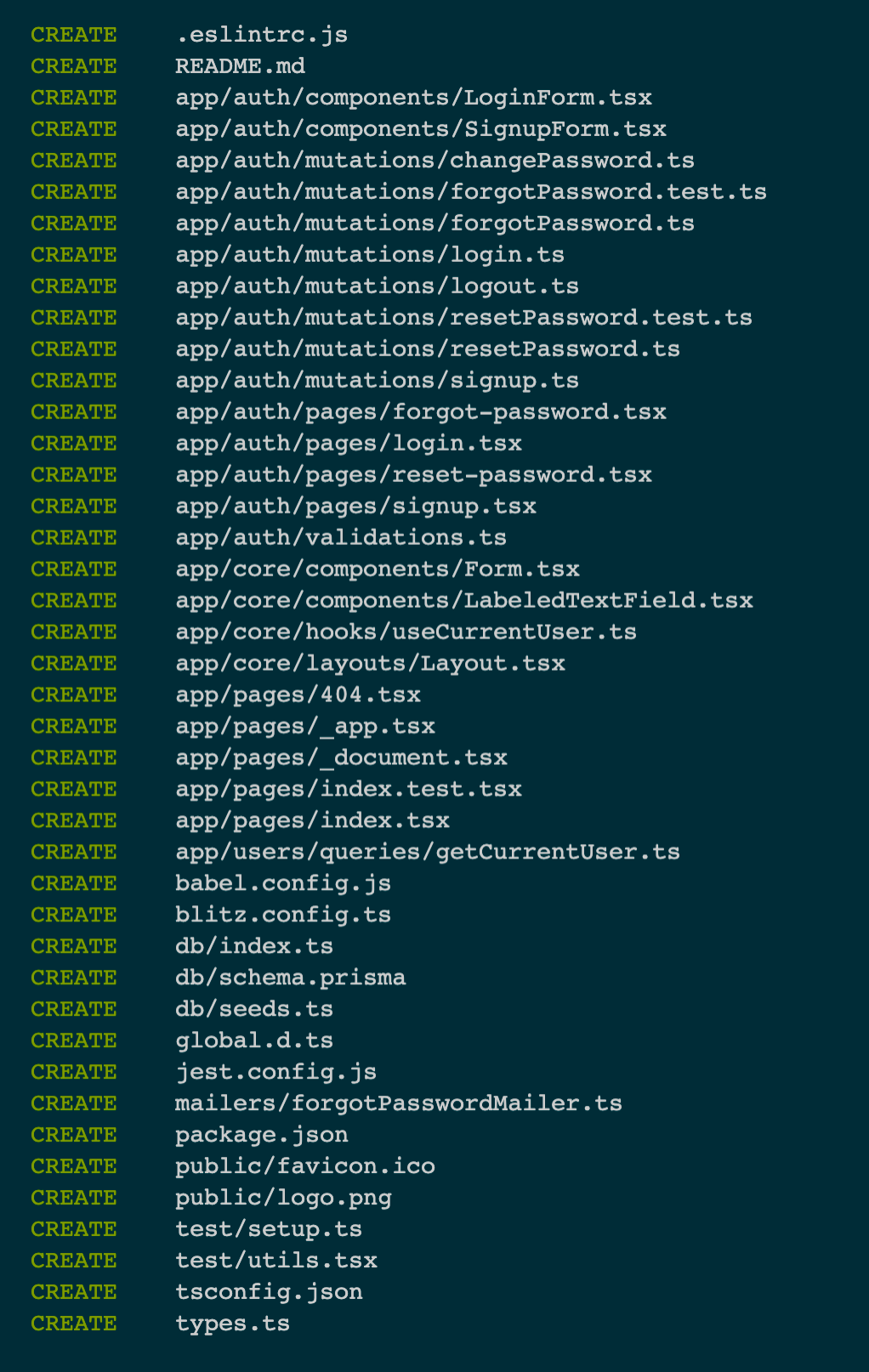 Log of generated files