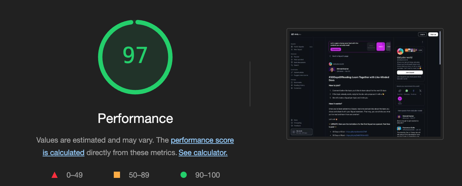 Lighthouse score after our optimizations explained in the article