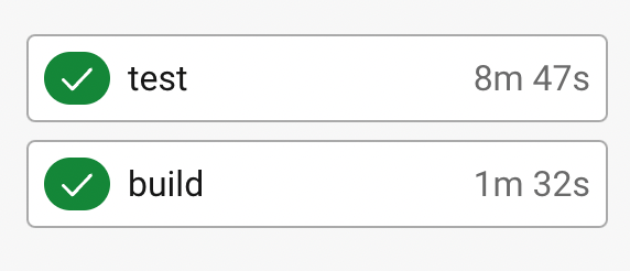 Initial CI pipeline