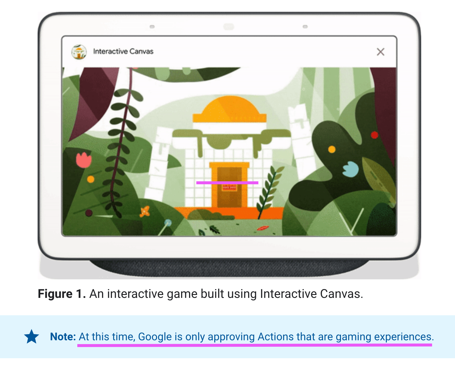 Actions on Google's Interactive Canvas feature