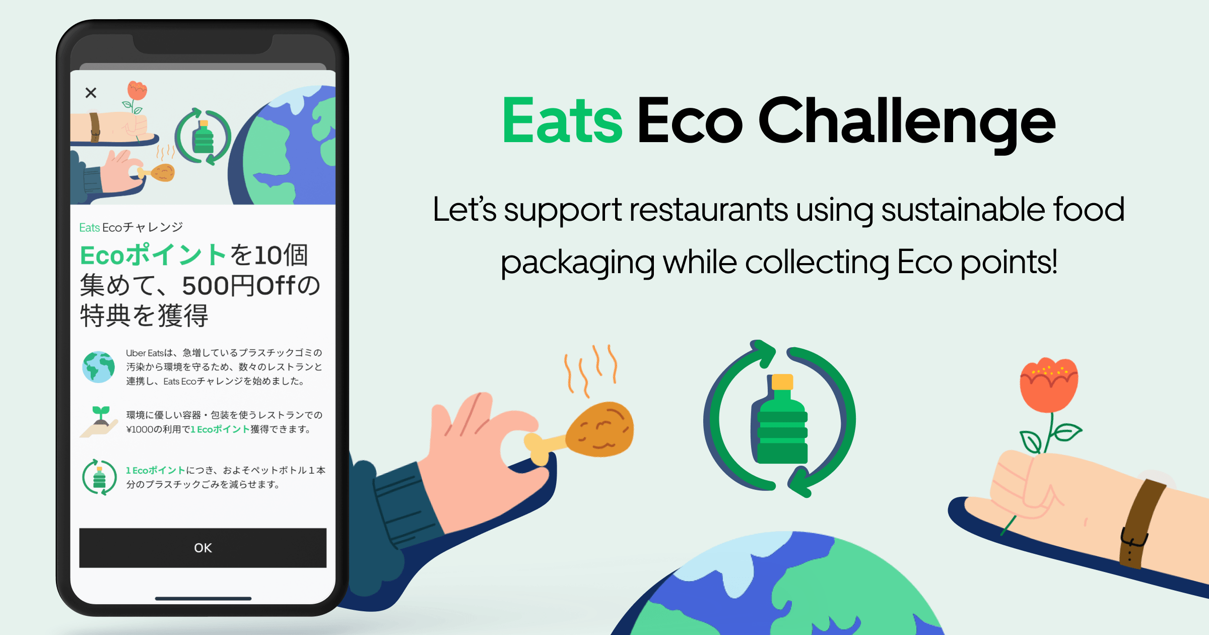 Uber Eats And The Pandemic Designing For Sustainability