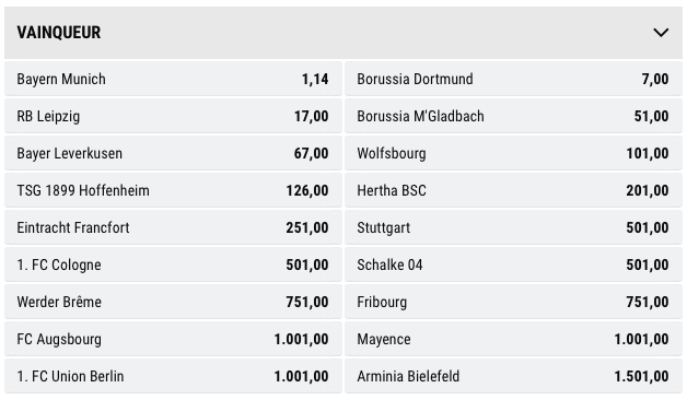 Cote de PokerStars Sports pour le vainqueur de Bundesliga 2020-2021