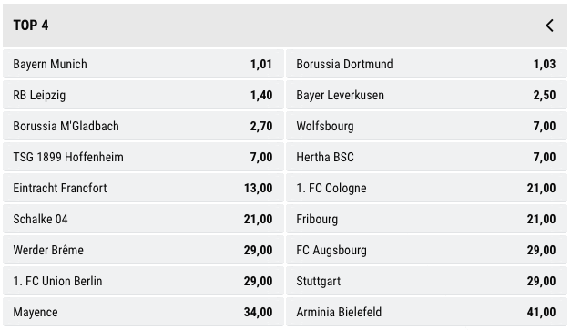 Cote de PokerStars Sports pour le Top 4 de Bundesliga 2020-2021
