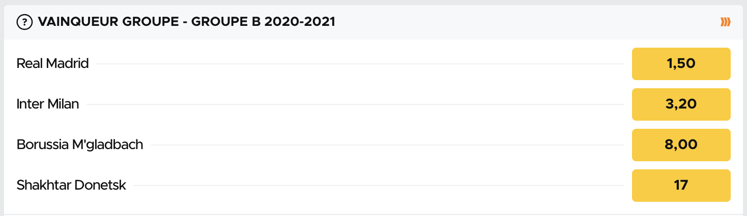 Cotes pour le vainqueur du groupe B de la Ligue des Champions 2020-2021