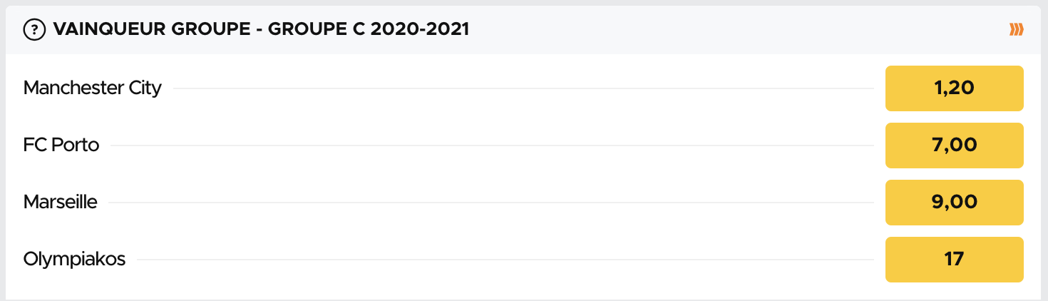 Cotes pour le vainqueur du groupe C de la Ligue des Champions 2020-2021