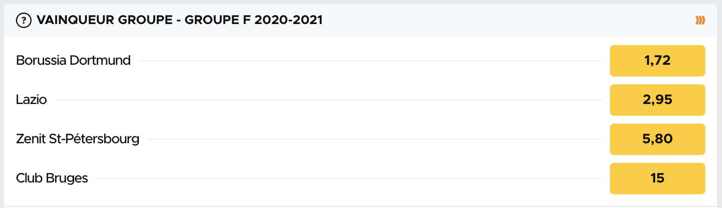 Cotes pour le vainqueur du groupe F de la Ligue des Champions 2020-2021