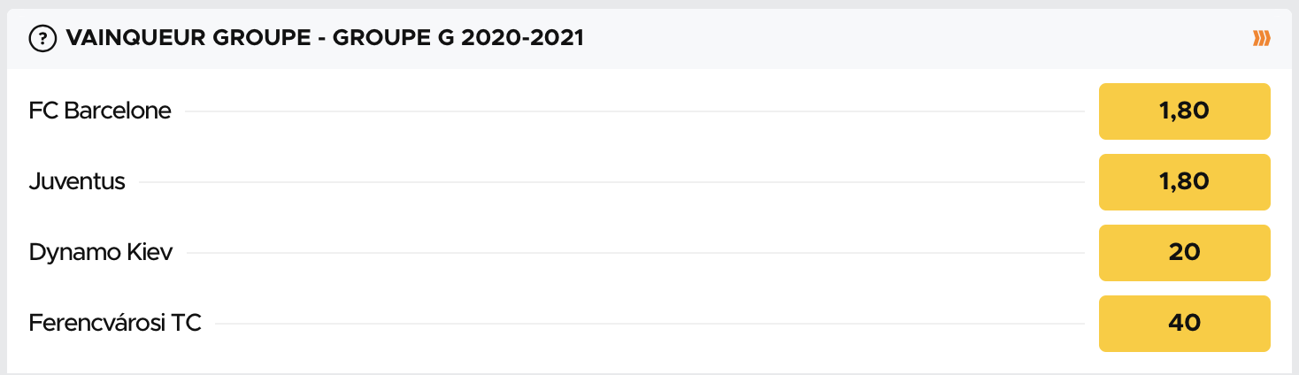 Cotes pour le vainqueur du groupe G de la Ligue des Champions 2020-2021