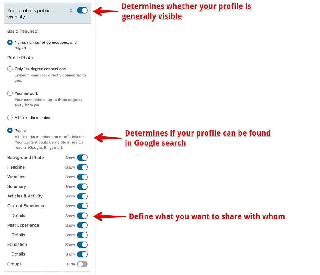 public linkedin profile / drop down menu / contact info / view profile