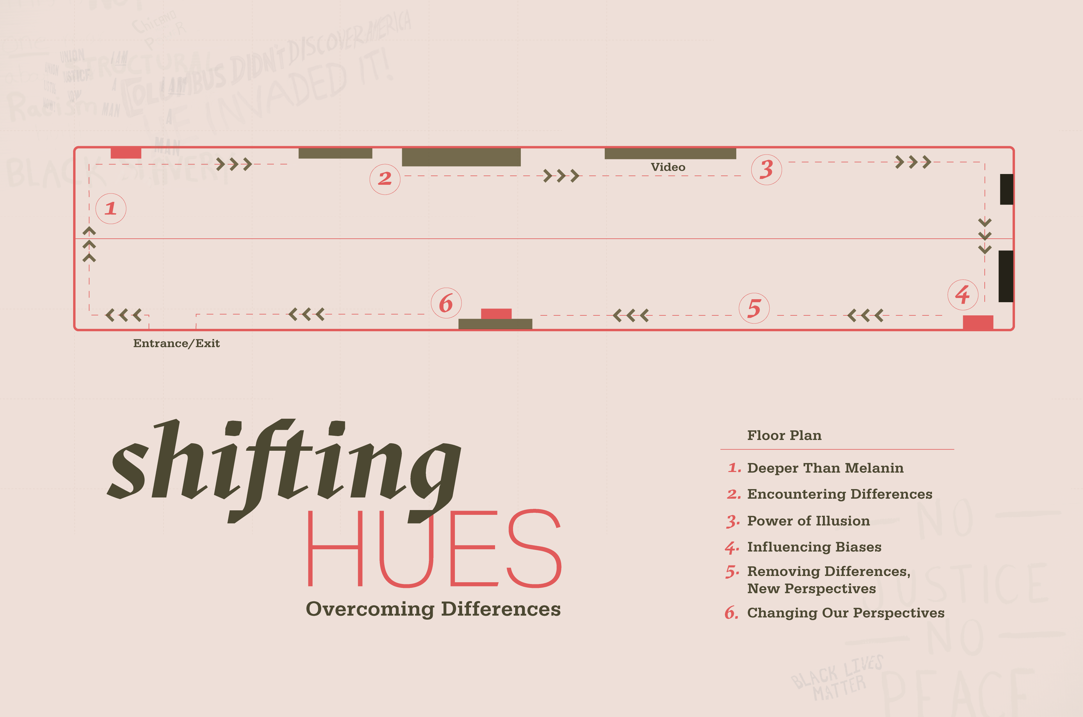 The Science Behind Shifting Behaviors: A Lifetime Journey - mfeflmp