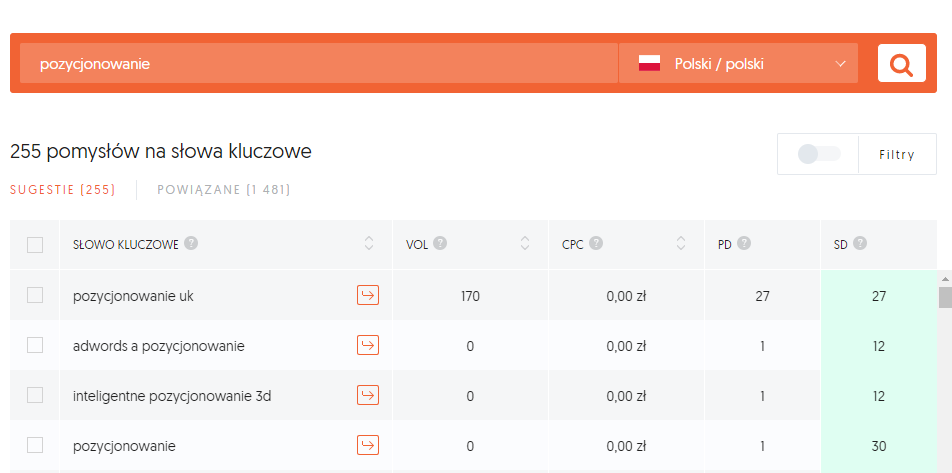 C:\Users\d.sliwa\Desktop\SURFER grafika\ubersuggest.io.png