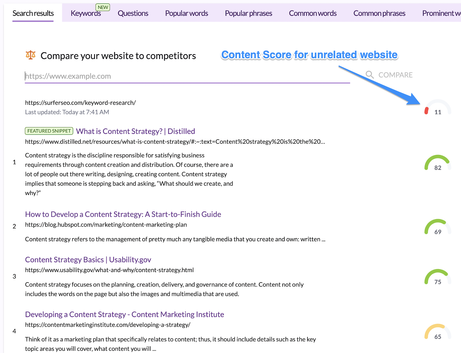 content-score-website