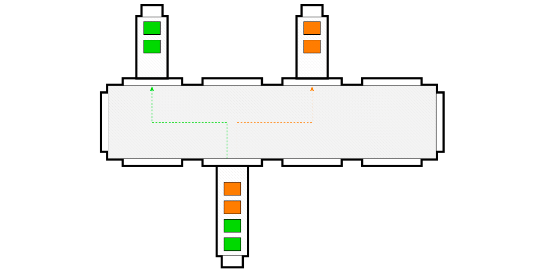 cross docking terminal