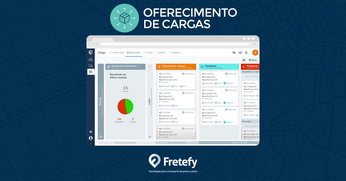 Desafios do transporte e logística no agronegócio