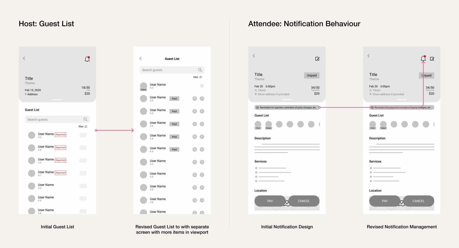 Confetti case study 04 image