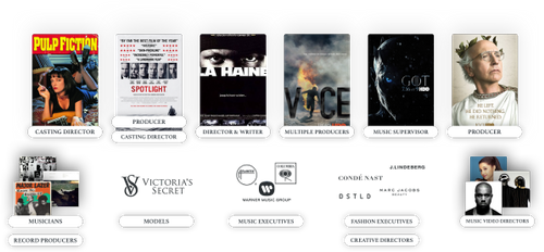 Mixer's Creative Talent