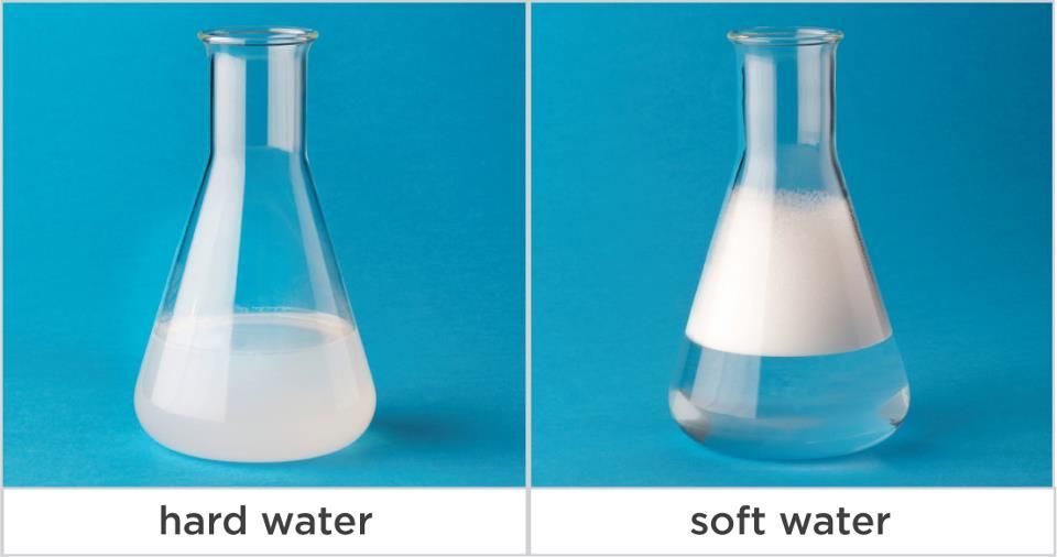 The Appearance Of Soft Water