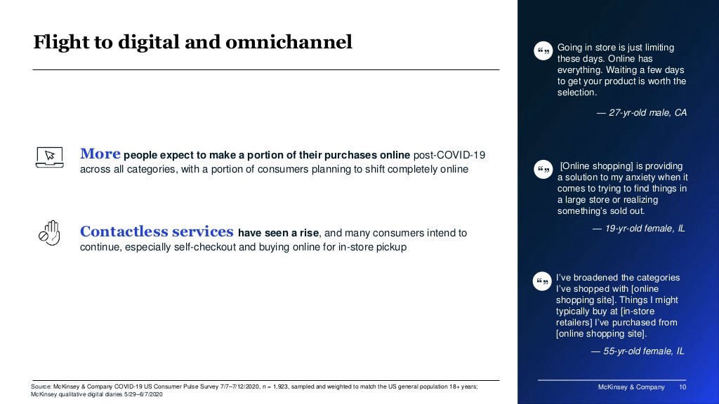 Flight to Digital and Omnichannel