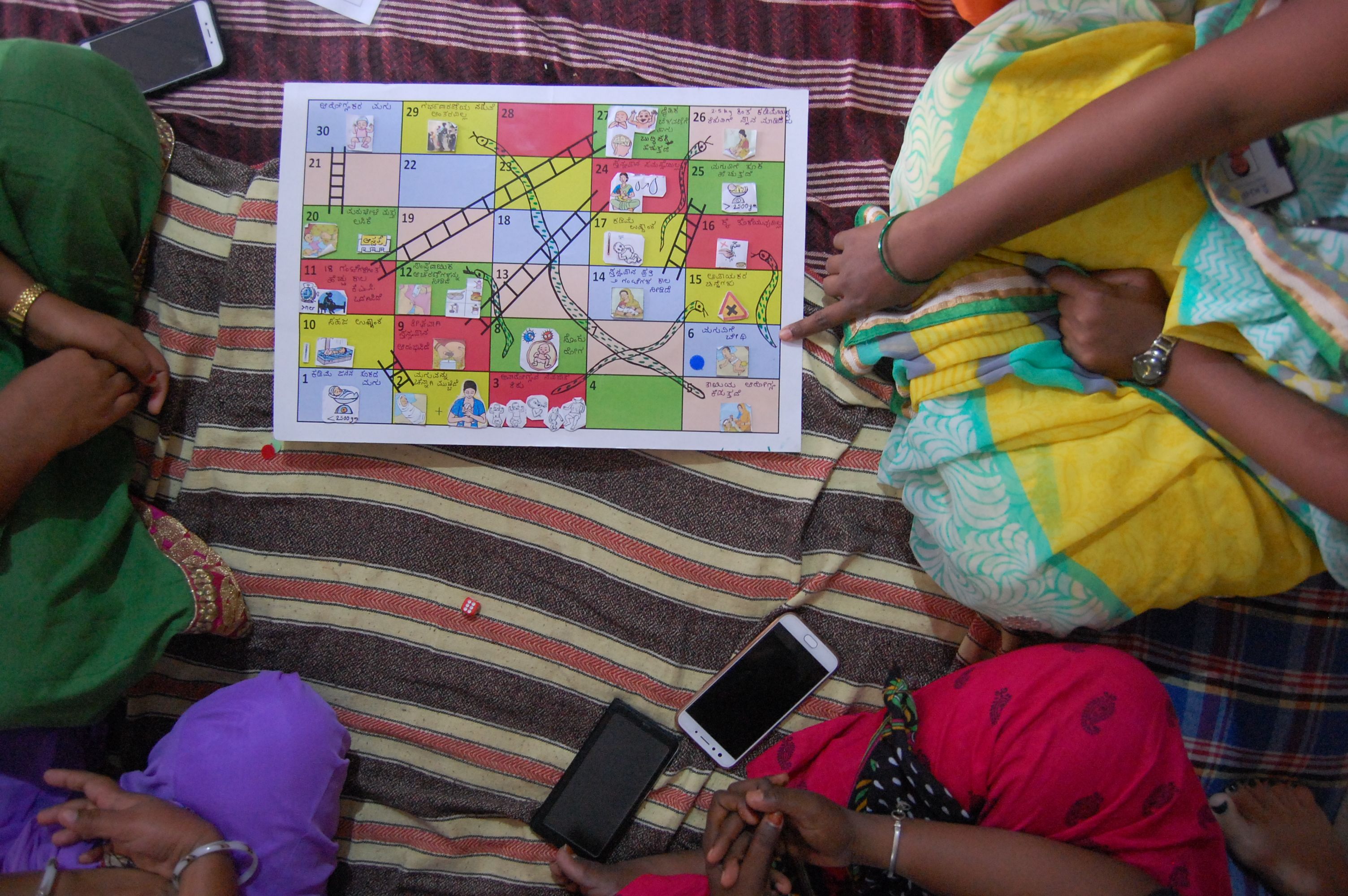 Birdseye view of a game of snakes and ladders with people's hands pointing towards it