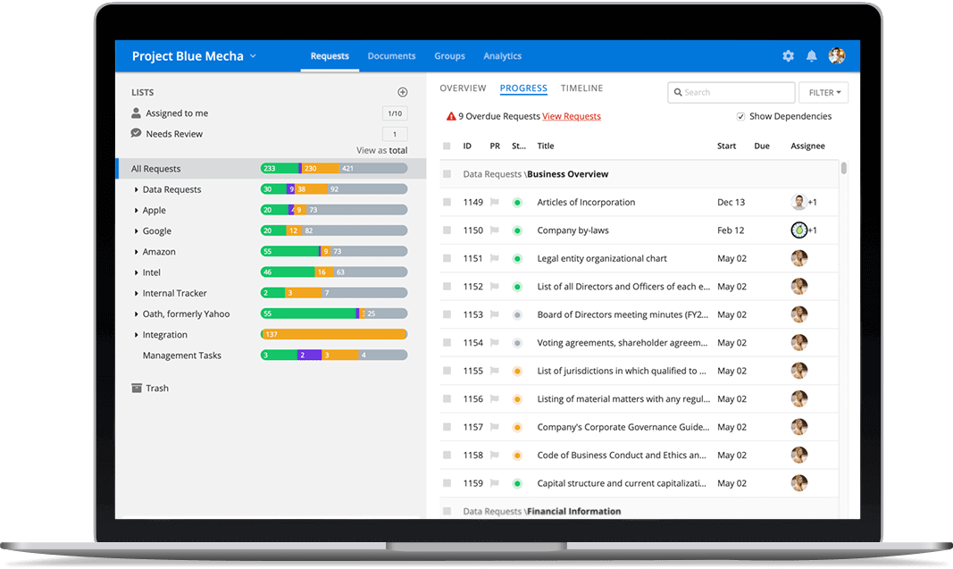 10 Best Virtual Data Room Providers in 2020 [Price + Reviews]