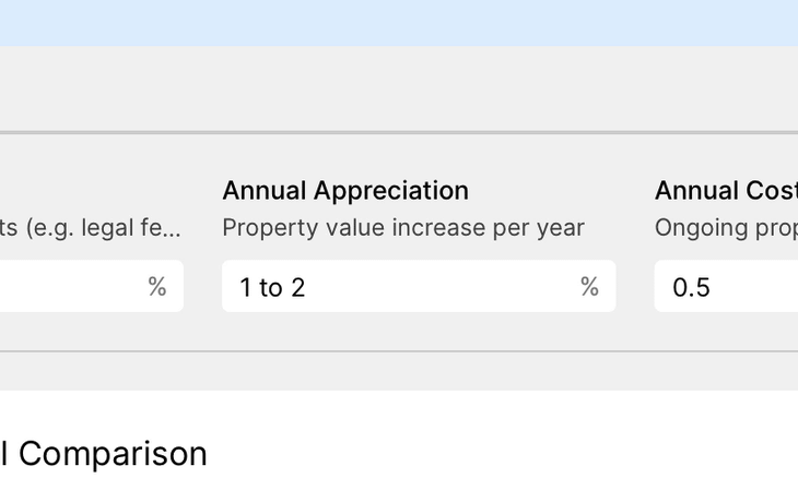 interactive dashboard