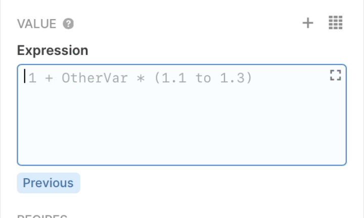 example chart with uncertainty