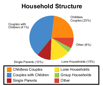 Tenants cashing in on airbnb