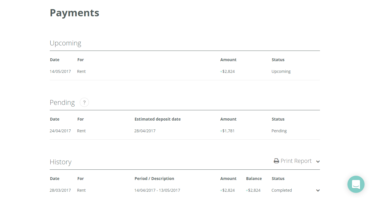 Tenants cashing in on airbnb