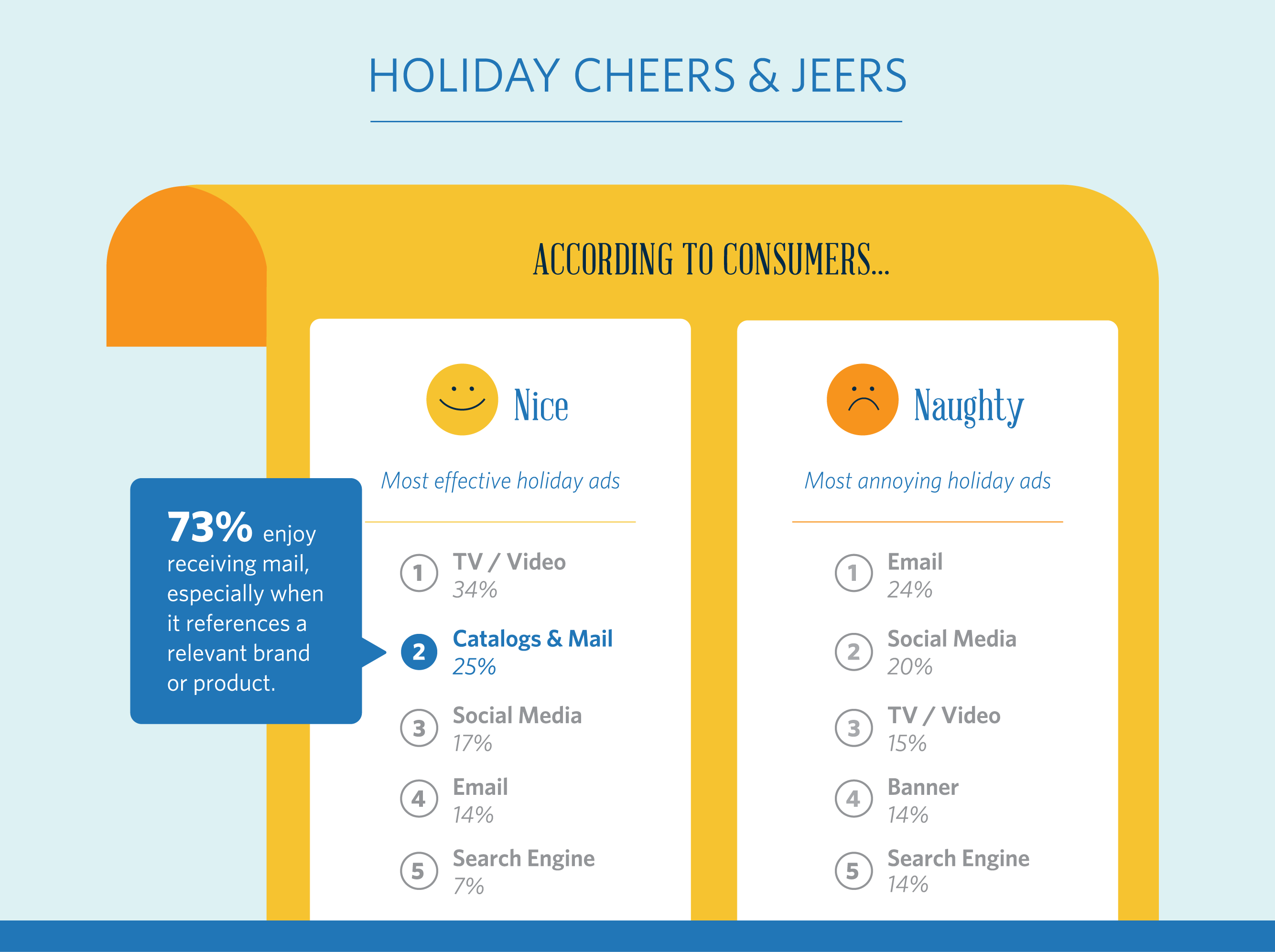 holiday-cheers-and-jeers