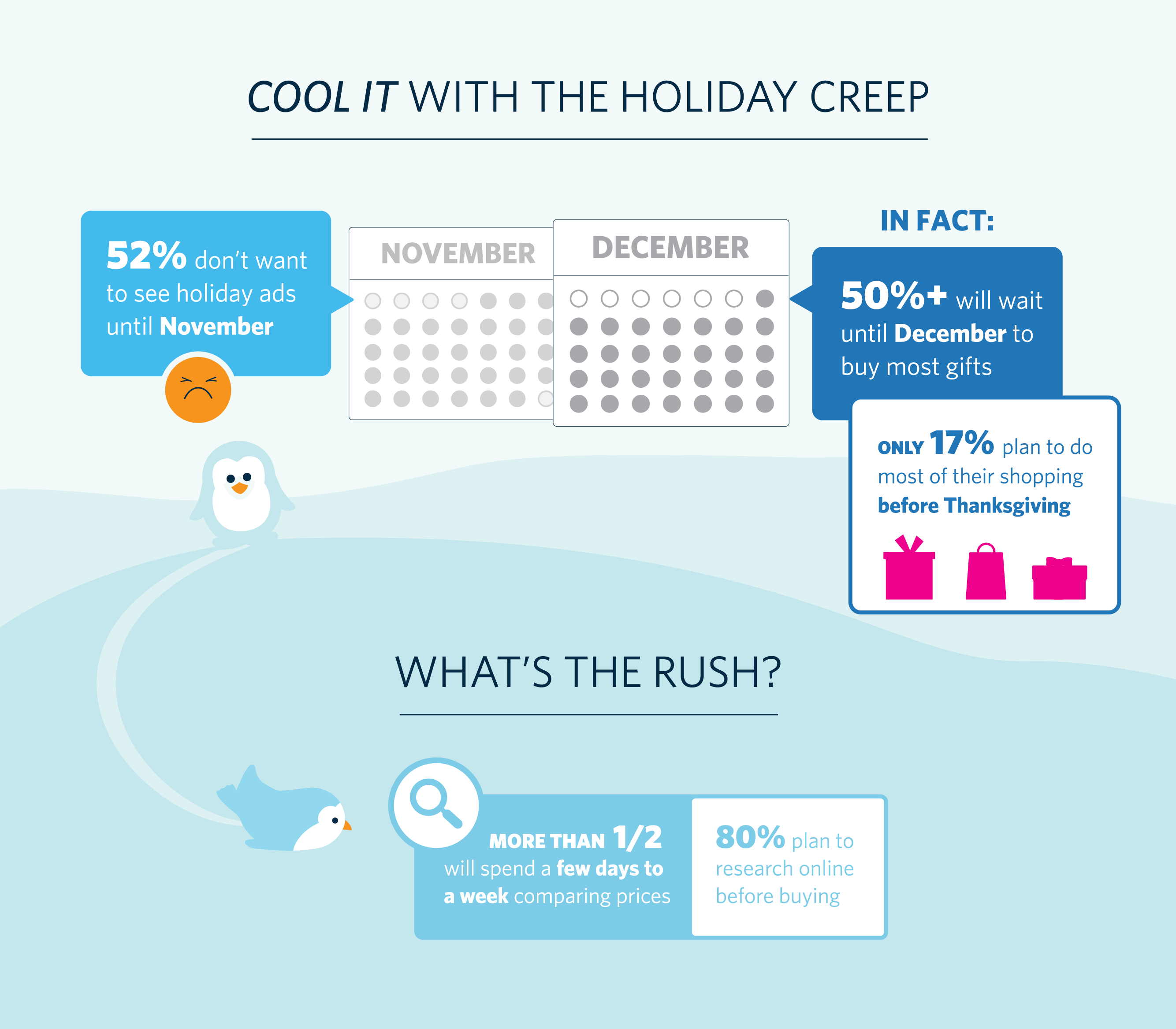 holiday-whats-the-rush