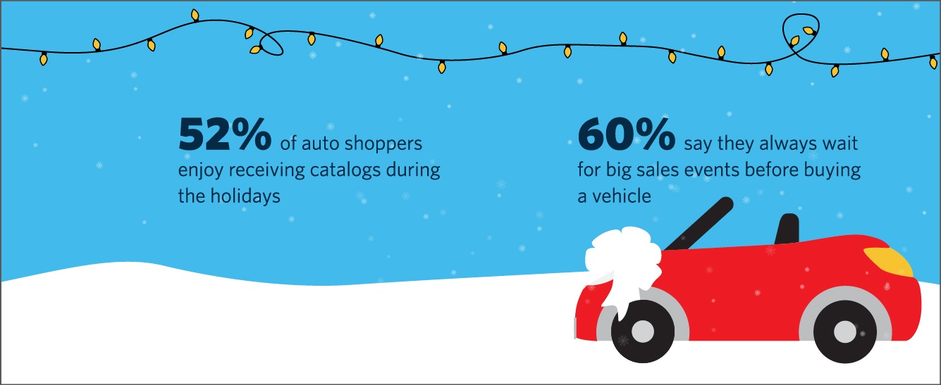 holiday-sales-event