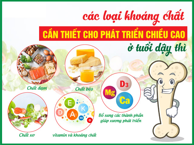 Ăn bữa sáng đầy đủ chất