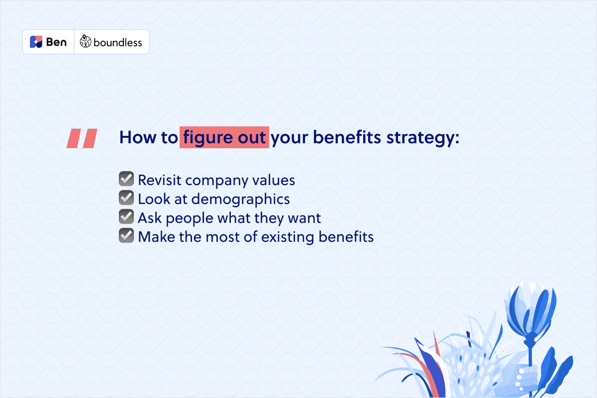 How to figure out your benefits strategy
