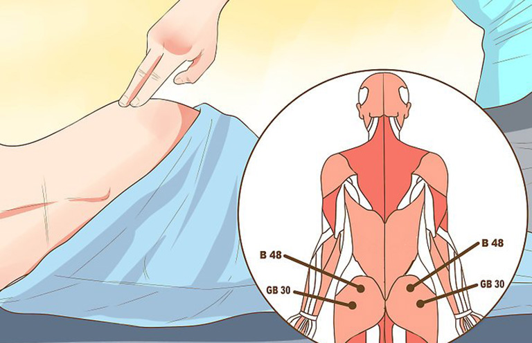 Bấm huyệt trị đau lưng