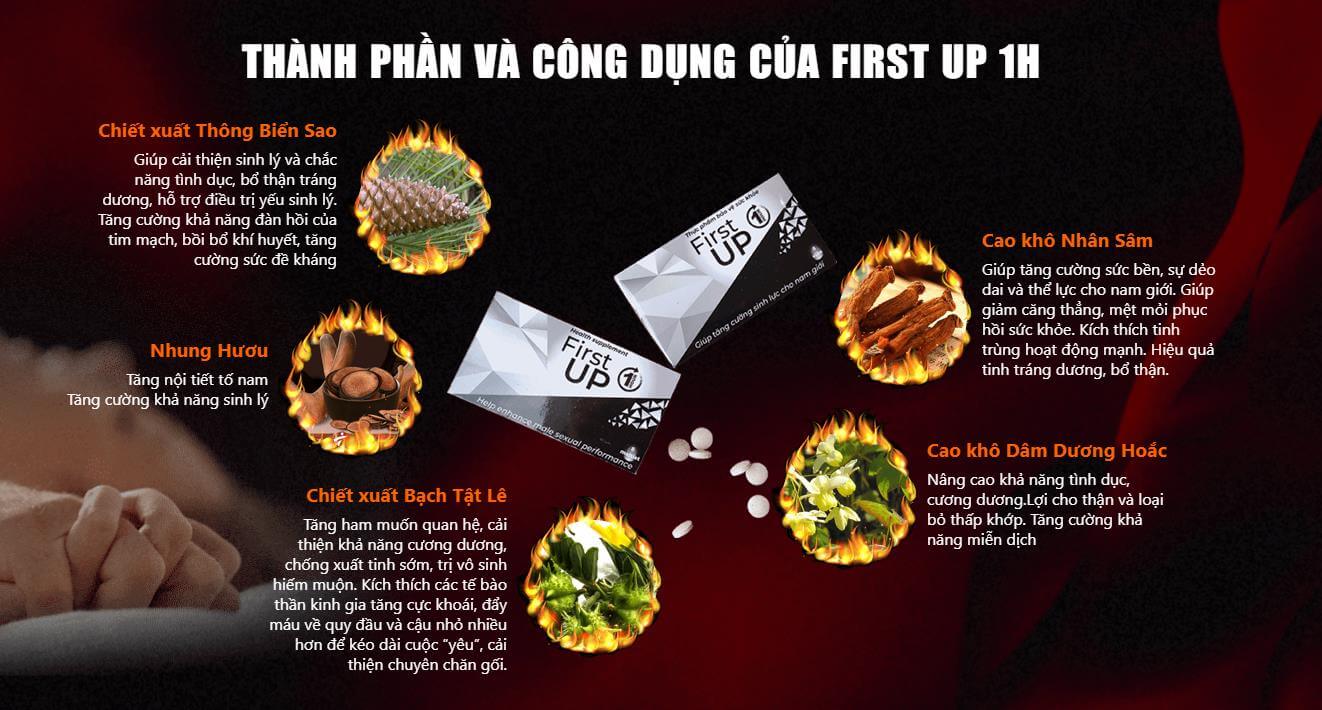Thành phần có trong First Up 1hour
