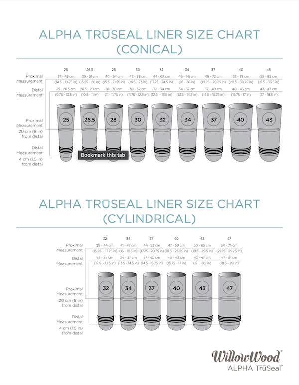 Alpha TruSeal Liner WillowWood Prosthetic Liners