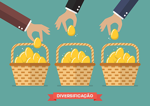 A diversificação é uma ferramenta que não deve ser utilizada cegamente em investimentos.